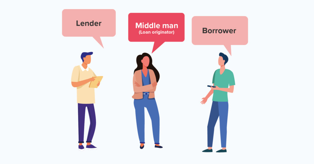 what-is-a-loan-originator-3-ways-they-benefit-p2p-investors